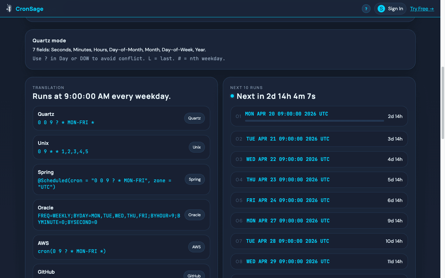 CronSage — translating a Quartz cron expression to six dialects simultaneously